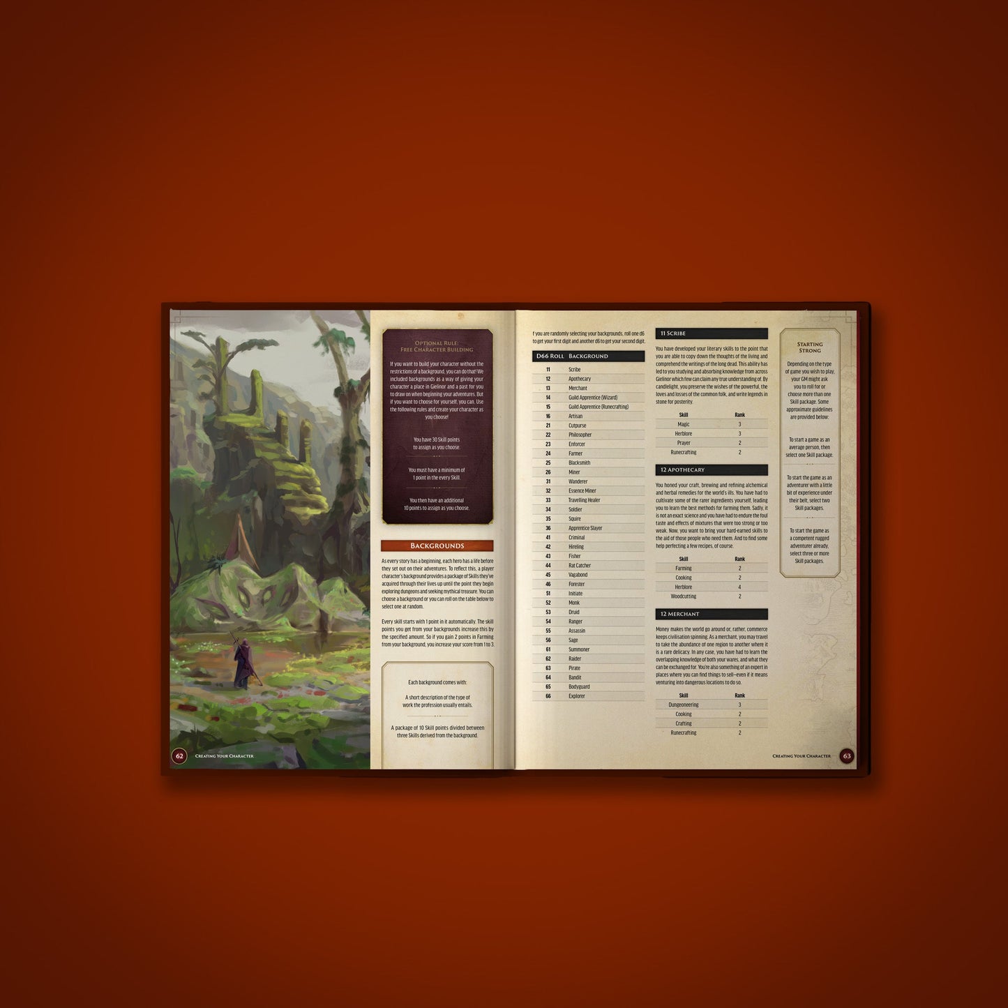 RuneScape Kingdoms: The Roleplaying Game