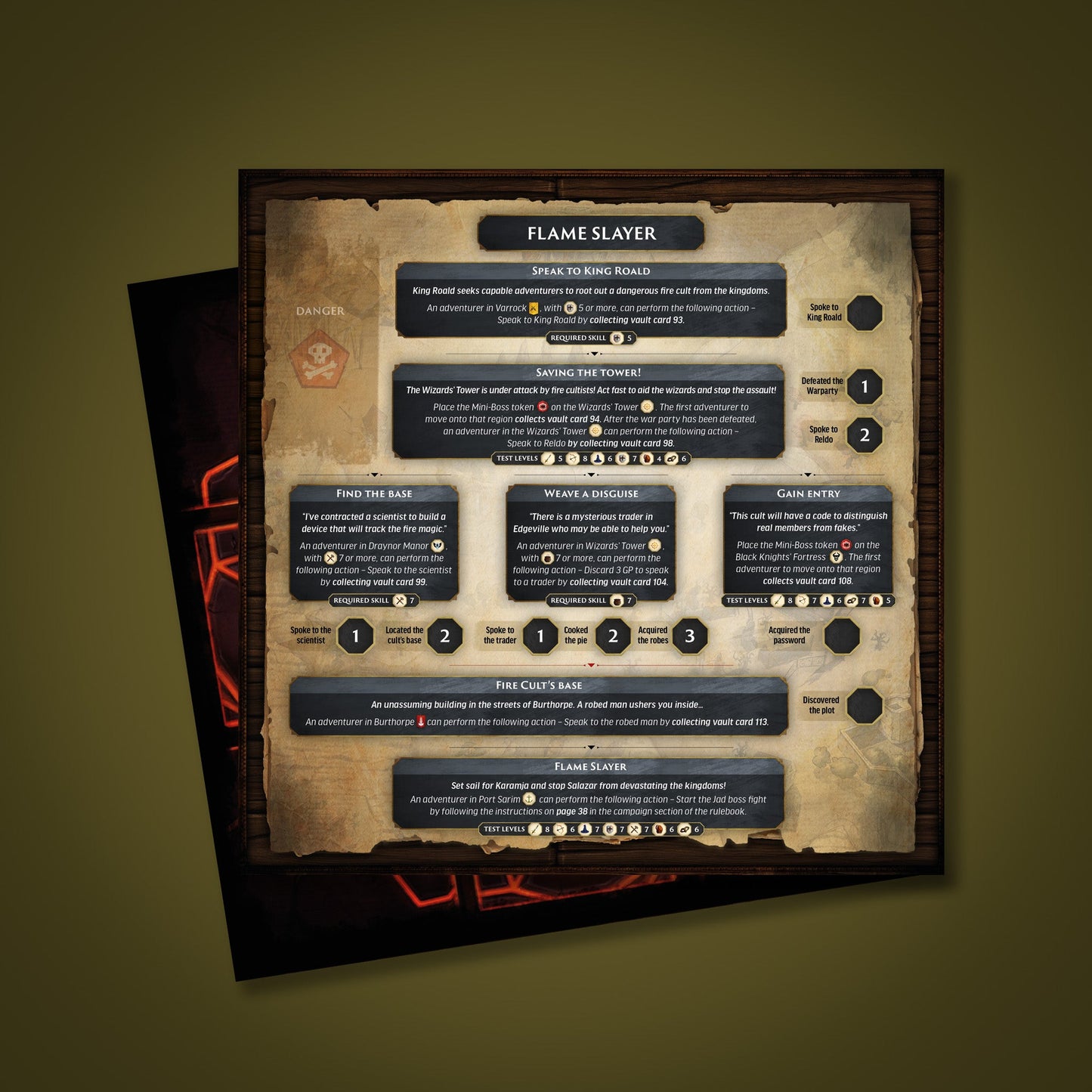RuneScape Kingdoms: Board Game